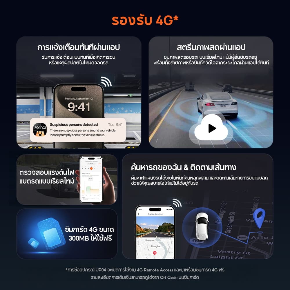 70mai M800 Dash Cam 4K 2160P Dual-Vision 30 FPS Car Camera Sony IMX678 ADAS กล้องติดรถยนต์ กล้องติดรถ กล้องรถยนต์ รูปที่ 6