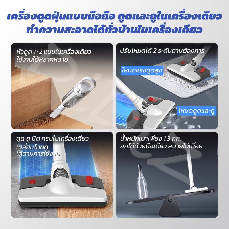 DiDiZ เครื่องดูดฝุ่นมือถือมีสาย 13000Pa แรงดูดสูง ใช้ได้ในรถและในบ้าน ทำความสะอาดง่าย พกพาสะดวก รูปที่ 3
