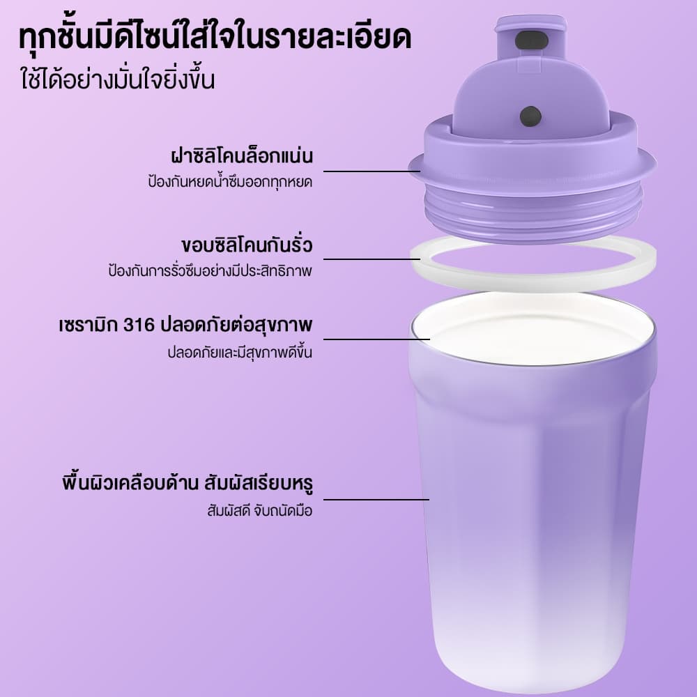 Hohoo แก้วเก็บความร้อน แก้วกาแฟ 420ml เก็บร้อน 8 ชม เย็น 12 ชม พกพาสะดวก เคลือบด้านในด้วยเซรามิก แก้วสุญญากาศ รูปที่ 6