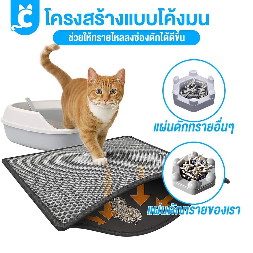 CleverPet แผ่นดักรองทรายแมว 2 ชั้น พรมดักทรายแมว แผ่นดักทรายแมว แผ่นรองคอกแมว Cat Litter Mat รูปที่ 4