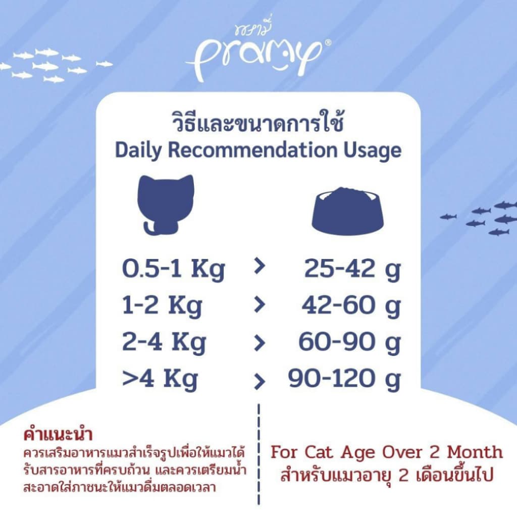 PRAMY พรามี่ อาหารเปียกแมว สูตรลูกแมว สูตรแมวโต สูตรแมวสูงวัย ขนาด 70 กรัม รูปที่ 6