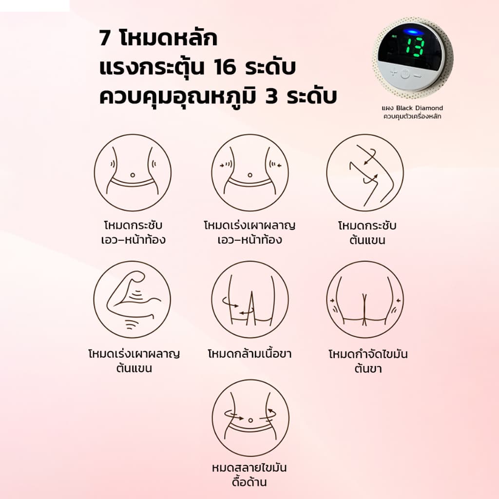 เครื่องนวดเอว กระชับสัดส่วน ควบคุมอุณหภูมิได้ 3 ระดับ นวดด้วยระบบ EMS ความจุแบตเตอรี่ 2500mAh รูปที่ 5