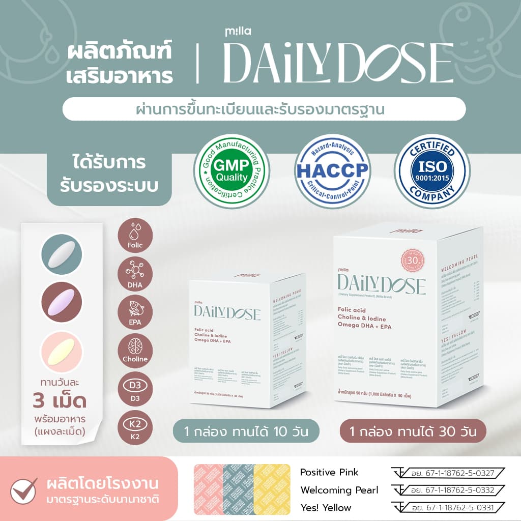 Milla Daily Dose วิตามินบำรุงน้ำนม สูตรแม่หลังคลอด อาหารเสริมสำหรับคุณแม่หลังคลอด แม่ให้นม เดลี่โดส รูปที่ 1