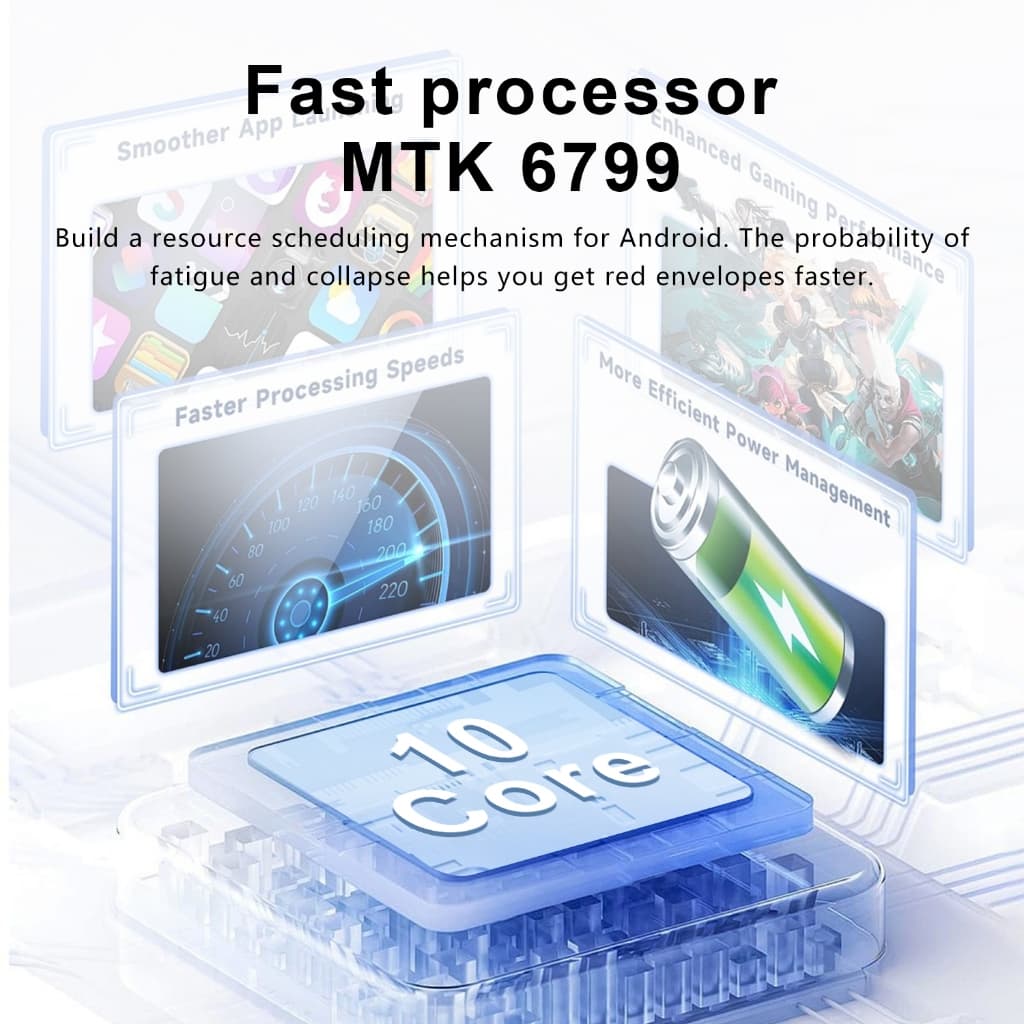 HOT SALE】 2025 GAMING FREAK S13 แท็บเล็ตหน้าจอใหญ่ 12.5" FHD+ จอสว่างคมชัด ชิปเซ็ตประสิทธิภาพสูง 5G/WiFi 16GB+1TB Tablet รูปที่ 7