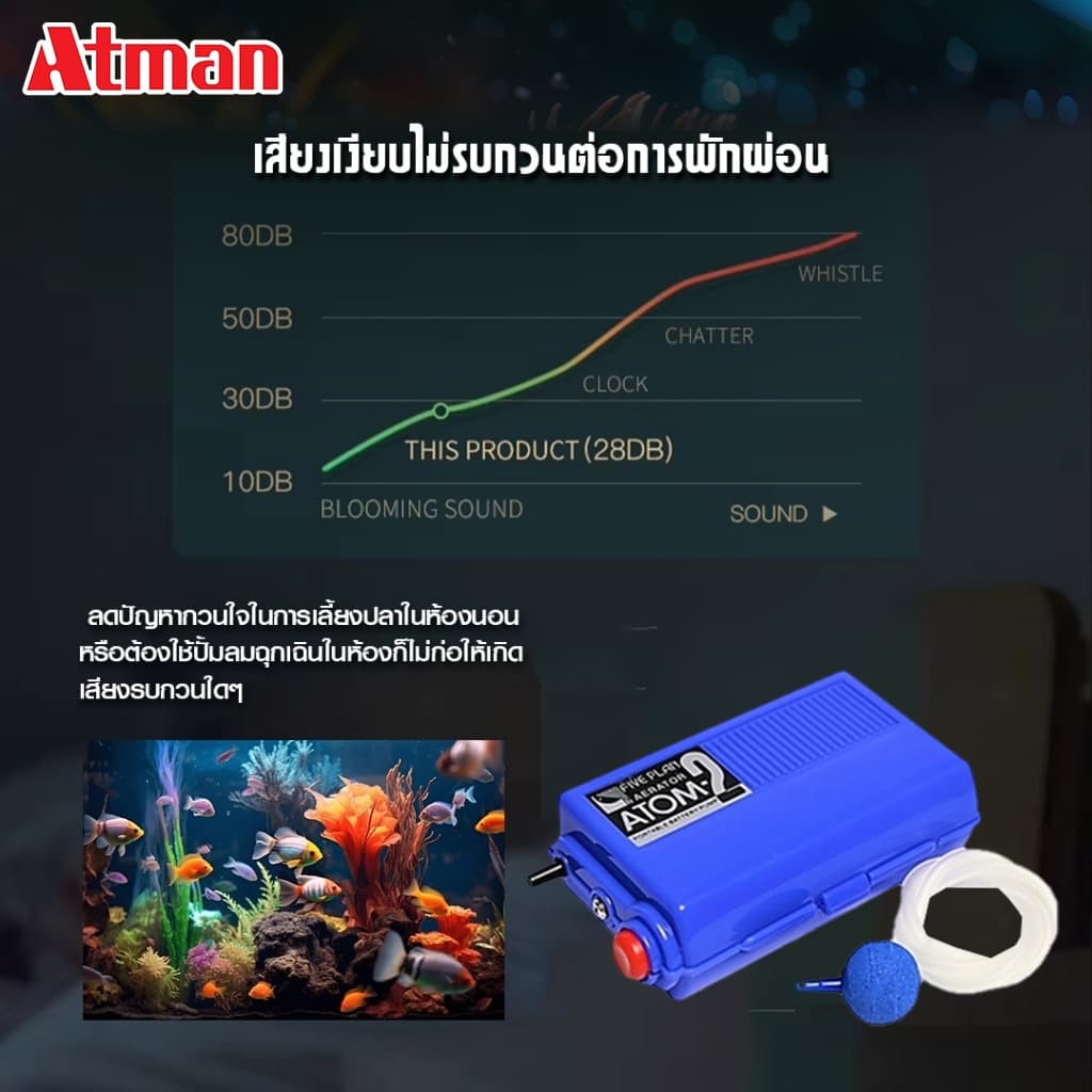 ปั๊มลมใส่ถ่าน Atman Atom-2 เคลื่อนย้ายปลาปั้มลมฉุกเฉินเวลาไฟดับมีสายยางกับหัวทรายปั๊มออกซิเจนแบบพกพา รูปที่ 7