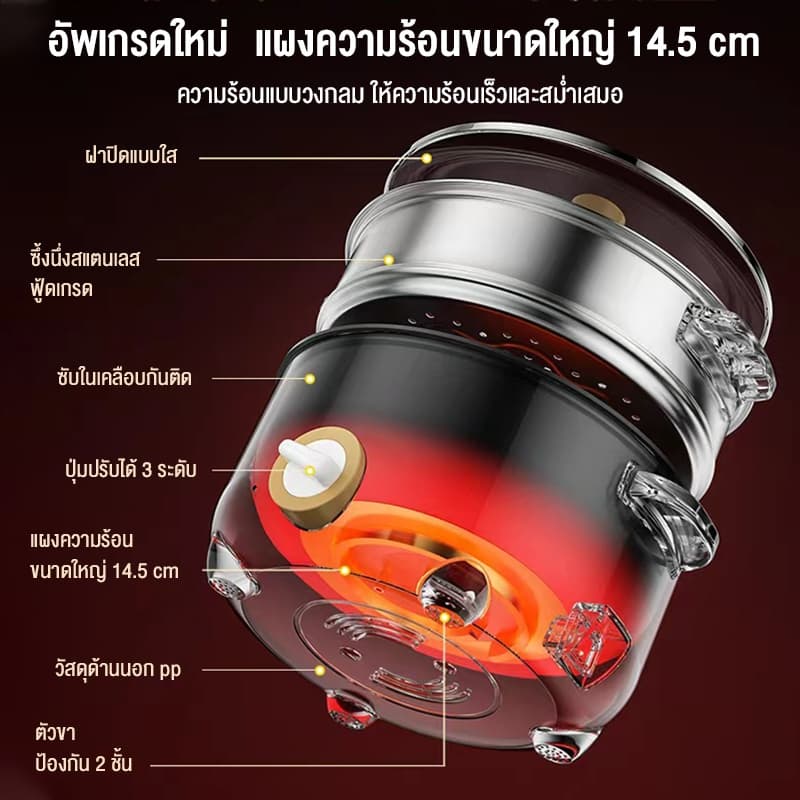 CAMEL หม้อไฟฟ้ามินิ หม้อหุงข้าวไฟฟ้า หม้ออเนกประสงค์ 4L เคลือบสารกันติด นึ่ง ต้ม ทอด ผัด ตุ๋น รูปที่ 3