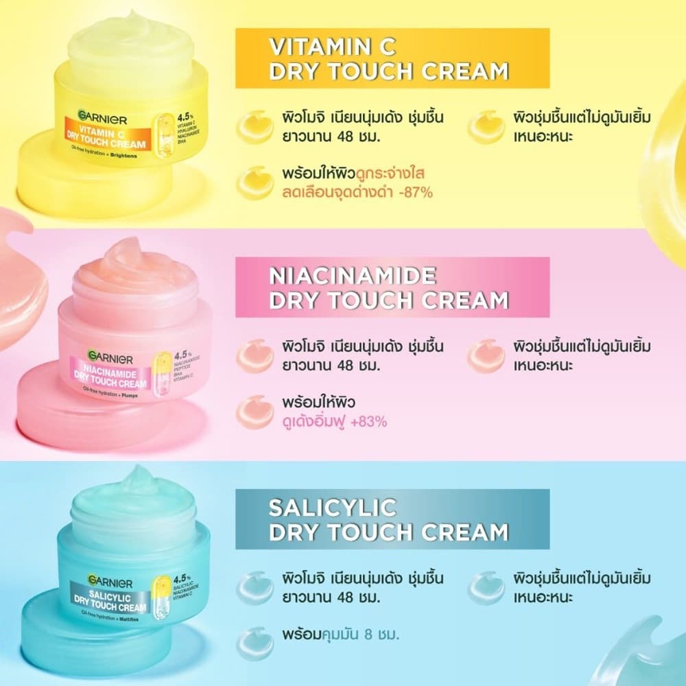 Garnier Mochi Dry Touch Cream ครีมโมจิ บำรุงผิวหน้า เนียนนุ่ม เด้ง ชุ่มชื้น 50 ML. รูปที่ 3
