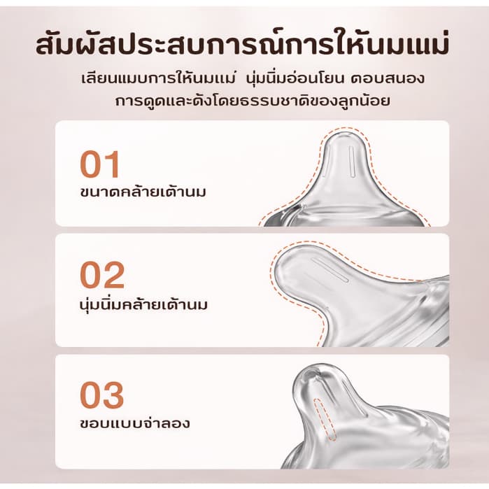 Preferred 2pcs จุกนมซิลิโคน จุกนมคอกว้าง จุกนมกันโคลิค จุกนม ไม่ดูดไม่ไหล มีขนาด S/L GP05 รูปที่ 4