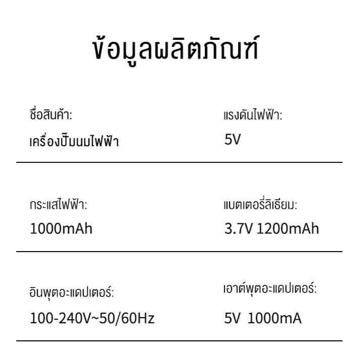 doudou เครื่องปั๊มนมไฟฟ้า ปรับได้ 9ระดับ 3โหมด วัสดุPP นำเข้า ไม่มี BPA ปลอดภัย ไร้กลิ่น รูปที่ 9