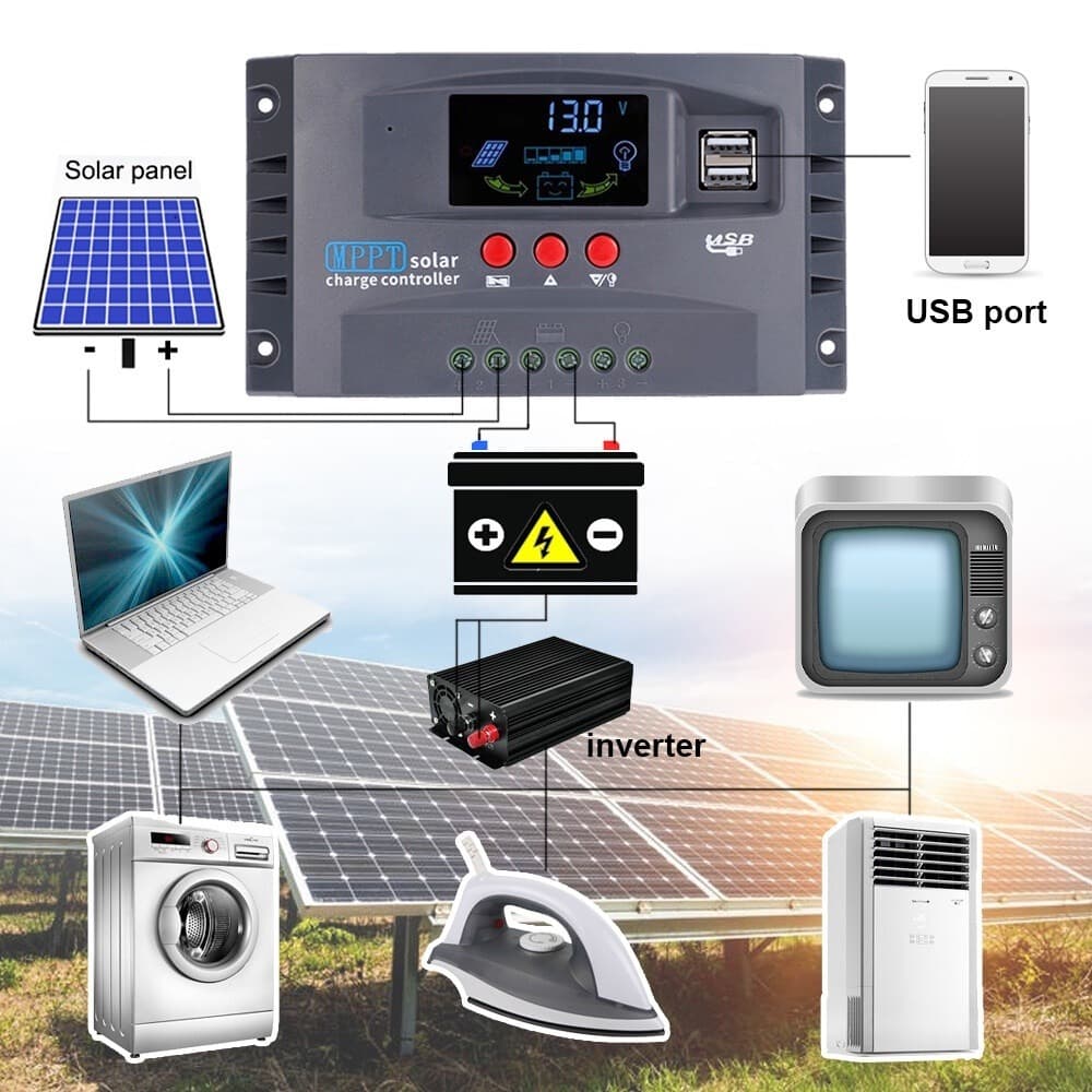 รุ่นอัพเกรด MPPT ชาร์จเจอร์ ชาจเจอร์โซล่า 12v24v โซล่าชาร์เจอร์ โซล่าคอนโทรลเลอร์ แผงควบคุมพลังงานแสงอาทิตย์แบบ ชาตเ รูปที่ 5