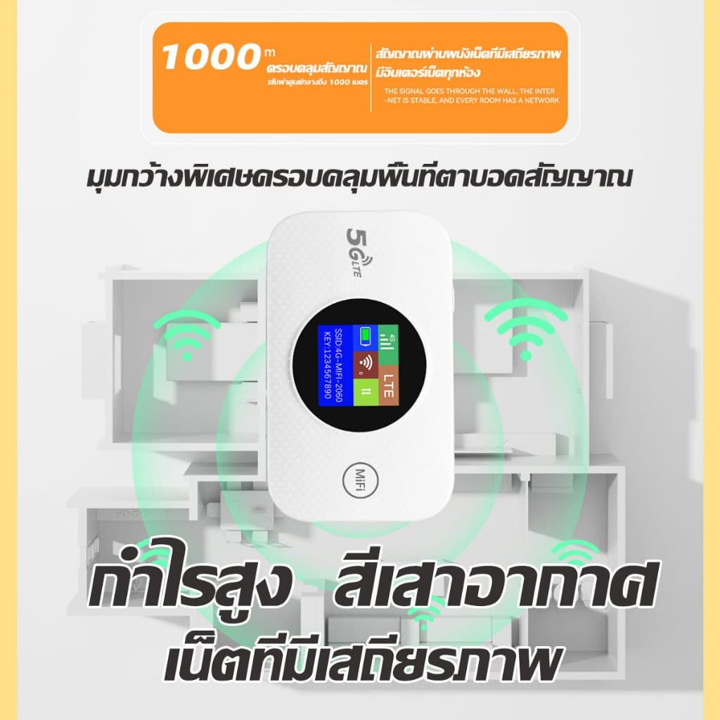 พอกเก็ตไวไฟD-LINK 5G 2300Mbps Pocket WiFi พกพาไปได้ทุกที่ ใส่ซิมแล้วใช้ได้ทันที ไวไฟพกพา ไวไฟพกพาใส่ซิม โมบายไวไฟ รูปที่ 6