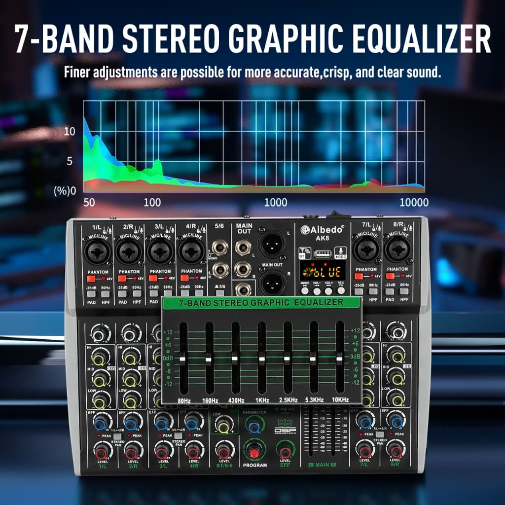 Ready Stock Audio Mixer ผลิตภัณฑ์ในสต็อก ABD-AK4/6/8 Channel มิกเซอร์เสียงมืออาชีพ 99 DSP เสียงบลูทูธ USB อินเตอร์เฟซเสี รูปที่ 6