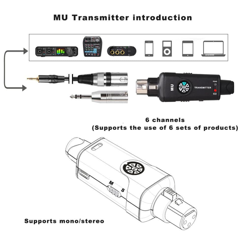ระบบมอนิเตอร์อินเอียร์ไร้สาย ระบบไออีเอ็มไร้สายสเตอริโอ/โมโน 2.4Ghz เวที/วงดนตรี/การบันทึกสตูดิโอ Wireless Ear Return รูปที่ 8