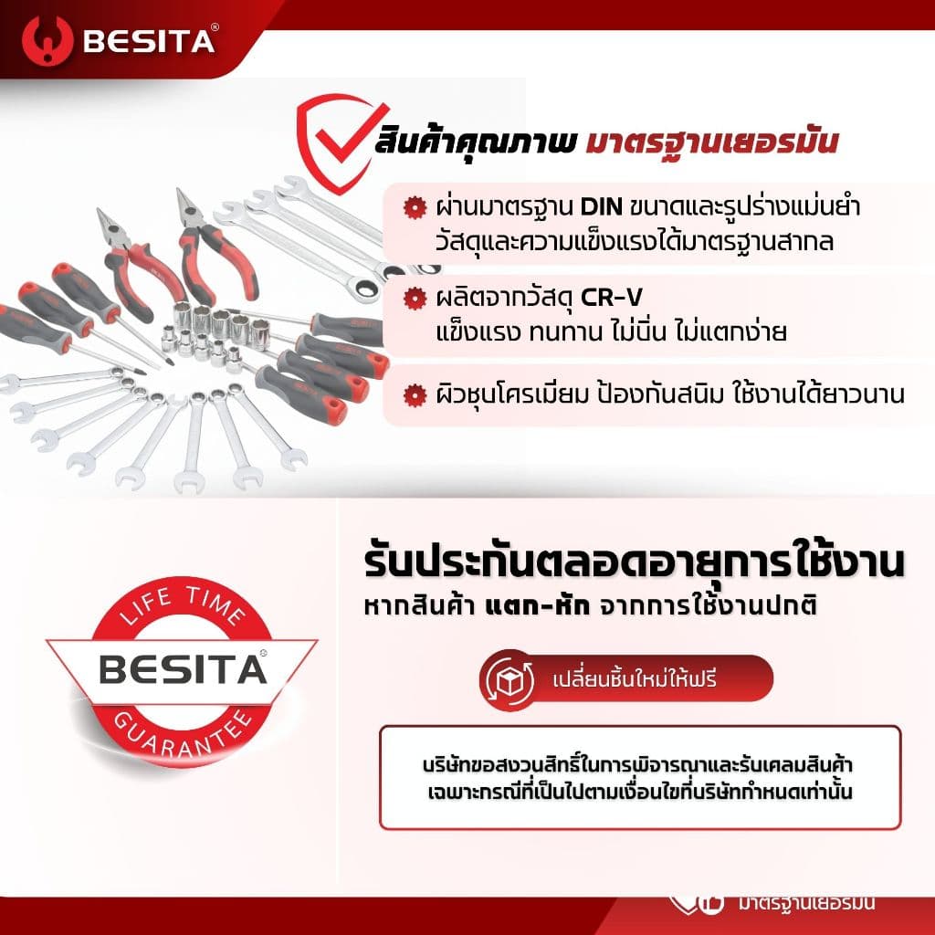 ประแจแหวนคู่ BESITA เอียง 45° เหล็ก CRV เคลือบเงา ขนาด 5.5–22 มม. รับประกันตลอดอายุการใช้งาน รูปที่ 2
