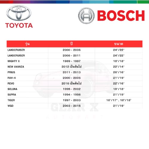 BOSCH ใบปัดน้ำฝน รุ่น Advantage ของแท้ Toyota Honda Isuzu Vios Yaris City Jazz Civic Dmax ปัดเงียบ รูปที่ 4