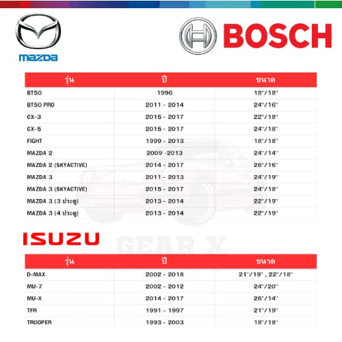 BOSCH ใบปัดน้ำฝน รุ่น Advantage ของแท้ Toyota Honda Isuzu Vios Yaris City Jazz Civic Dmax ปัดเงียบ รูปที่ 6
