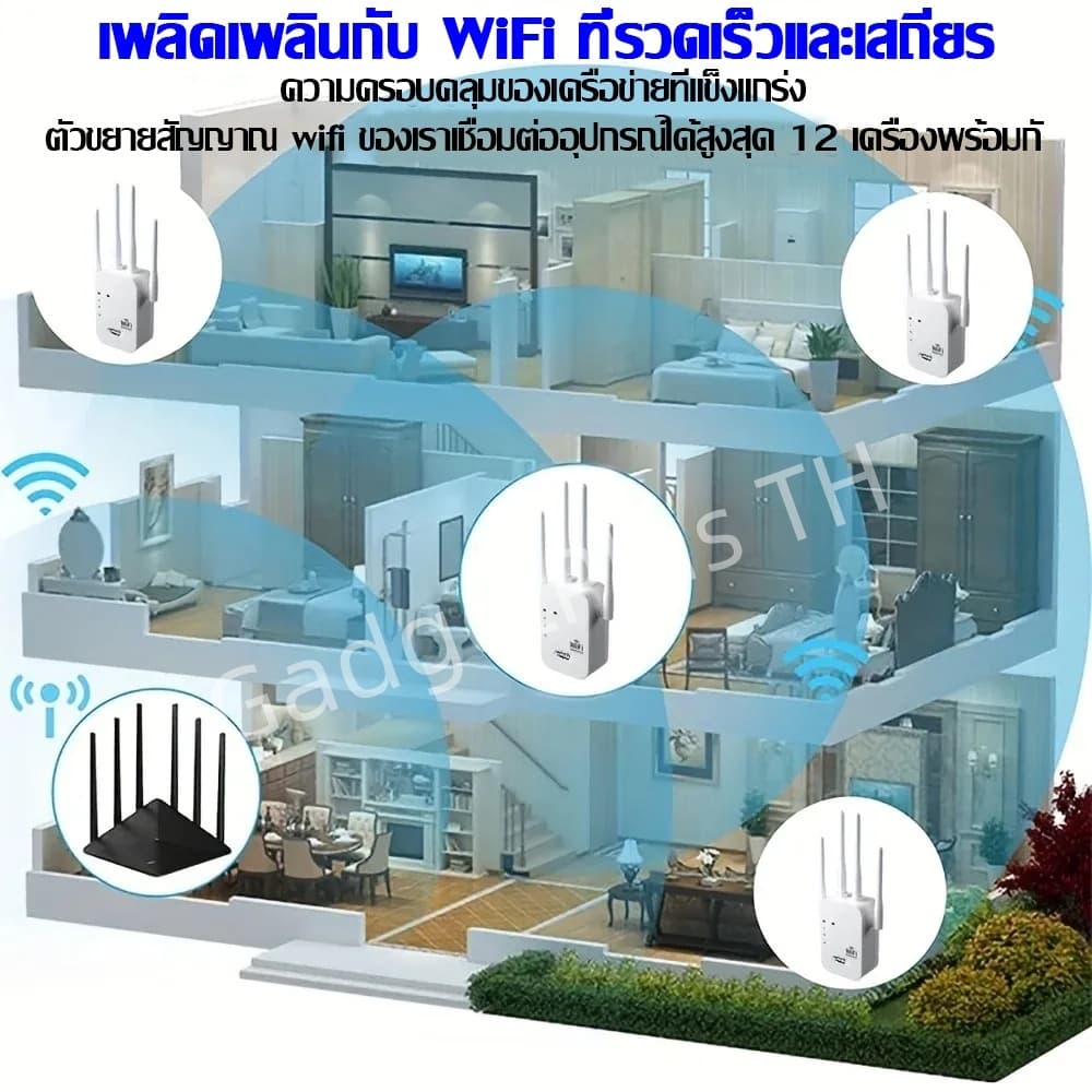 Wifi Repeater 6เสาอากาศขยาย ขจัดจุดบอดของเครือข่าย 1200Mbps 5Ghz ตัวขยายสัญญาณ รูปที่ 9