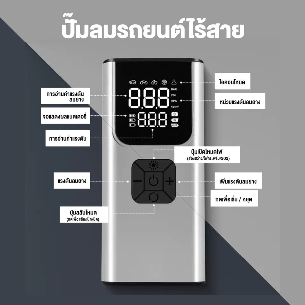 ปั๊มลมพกพา ไร้สาย อัตโนมัติ 150PSI แบต 6000mAh จอLED มีไฟฉาย เติมลมรถ มอไซค์ บอล วัดความดันแม่นยำ รูปที่ 4
