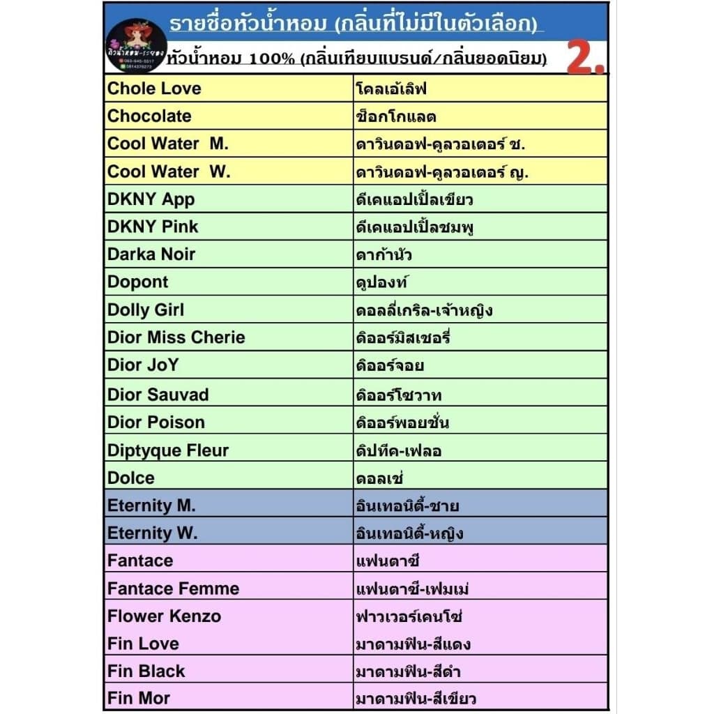 หัวน้ำหอม% กลิ่นเทียบแบรนด์/กลิ่นนิยม รูปที่ 3