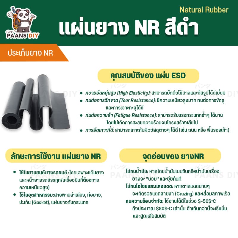 ยางแผ่น NR สีดำ ปะเก็นยางNR กันน้ำ ยึกหยุ่นสูง ความหนา 1.5-6mm.แบ่งขายตามไซส์ที่ร้านกำหนด Rubber Sheet แผ่นยางกันกระแทก รูปที่ 2