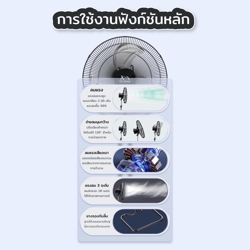 พัดลมตั้งพื้นอะลูมิเนียม 18 นิ้ว ใบพัด 3 ใบ ปรับส่ายและปรับระดับได้ ประหยัดพลังงาน ประสิทธิภาพสูง ทำความสะอาดง่าย รูปที่ 5