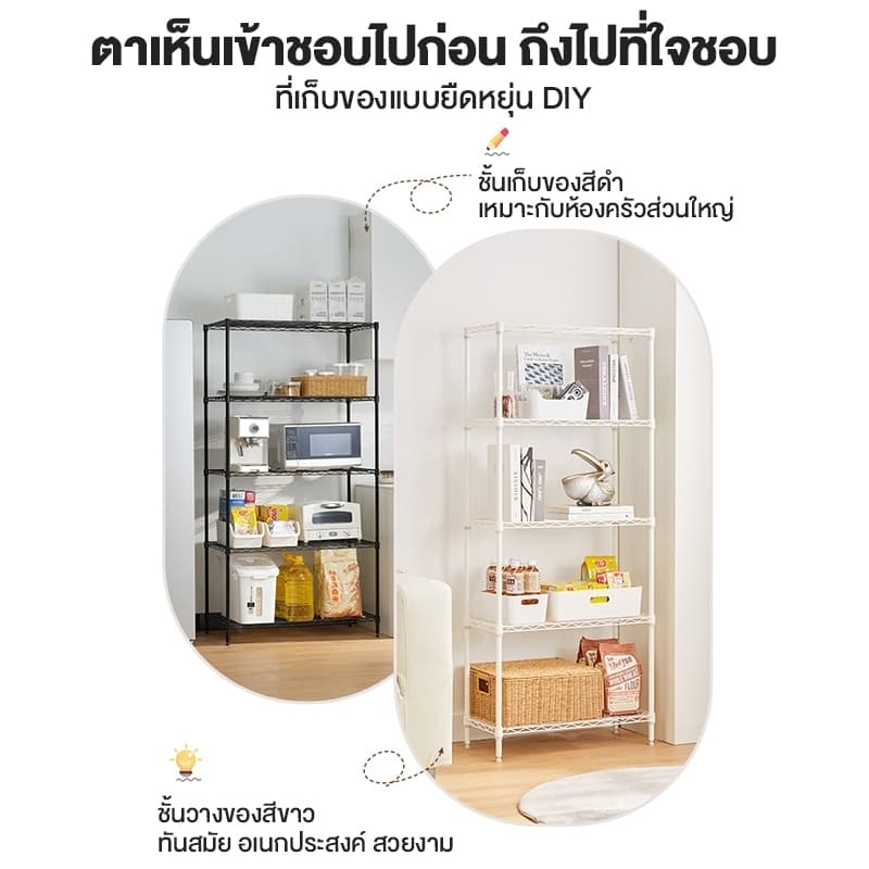 ชั้นวางของ ชั้นวางของเหล็ก ชั้นเหล็ก ชั้นวางผ้าพับ ชั้นวางเหล็ก ชั้นวาง 3 ชั้น ชั้นเหล็กใหญ่ รูปที่ 2