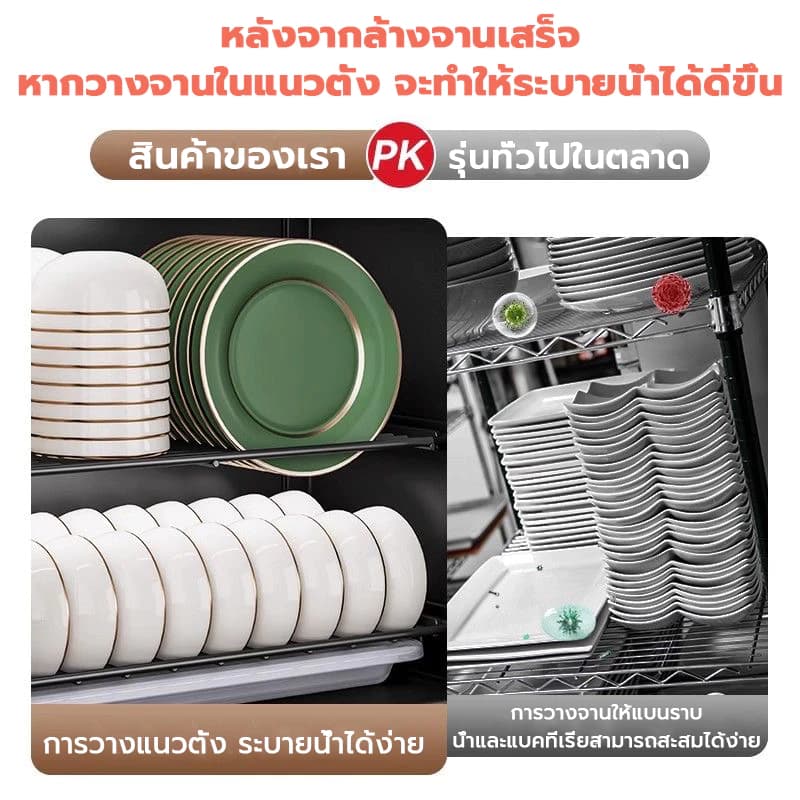 LEEGO ชั้นวางจานครัว 2/3 ชั้น ตู้เก็บของอเนกประสงค์ป้องกันฝุ่นบนเคาน์เตอร์ครัว ดีไซน์ทันสมัยและมีฟังก์ชันครบครัน รูปที่ 4