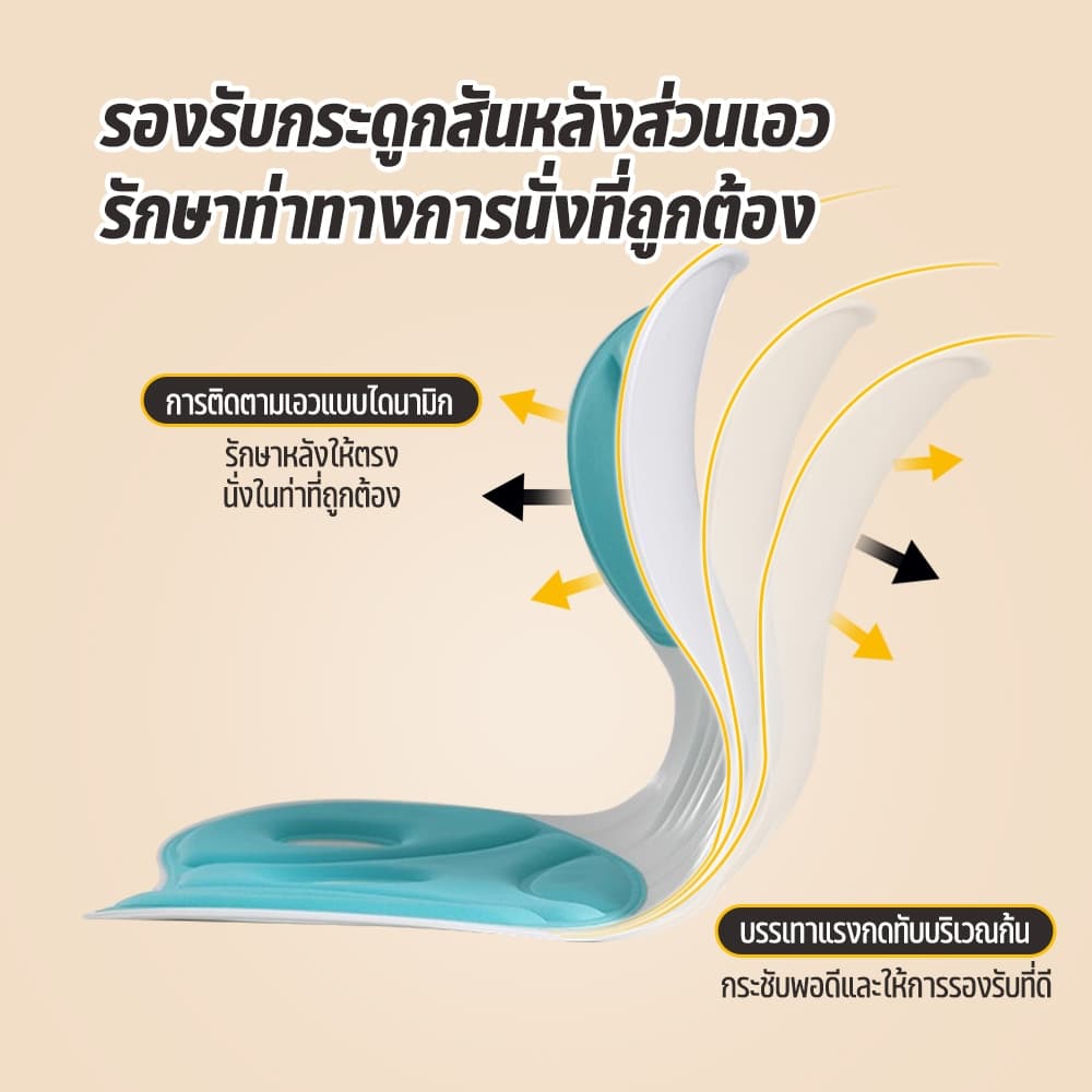 เบาะรองนั่ง เบาะสุขภาพ เบาะรองนั่งแก้สรีระ มีให้เลือก 4 สี ปรับท่าทางการนั่งของคุณ นั่งนานไม่เมื่อย การปลอบโยน รูปที่ 3
