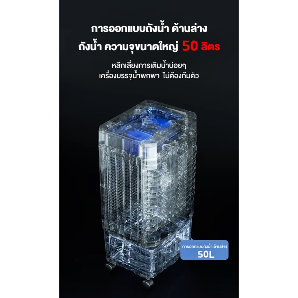 พัดลมไอเย็น Tixx 50L! เย็นเร็ว กระจายลมทั่วห้องด้วยมุม 120° ปรับขึ้นลงได้ 95° แถมแผ่นเย็น 4 รูปที่ 2