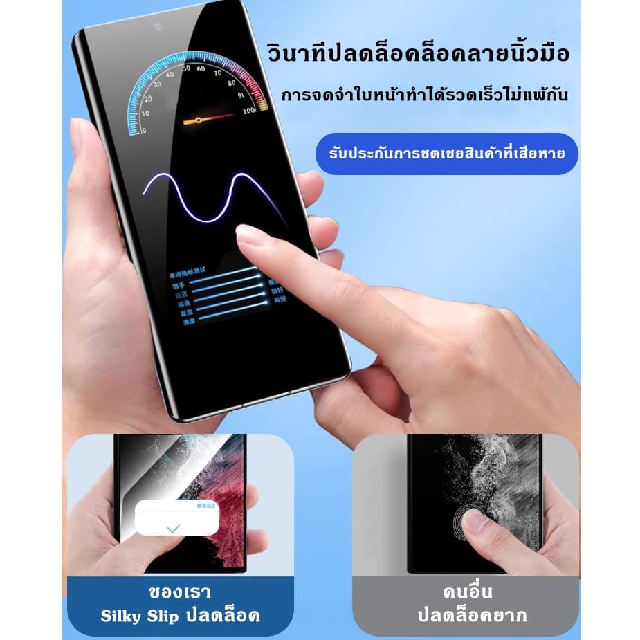 ฟิล์มกระจกหน้าจอเต็มจอ 9D สำหรับ Samsung Galaxy A03S A05s A6 A12 A13 A14 A15 A24 A25 A34 A35 A42 A54 A55 A80 A91 กันรอยก รูปที่ 8