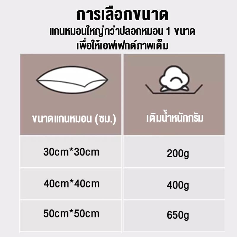 หมอนอิง ไส้หมอนอิง สําหรับห้องนั่งเล่น ห้องนอน สํานักงาน หมอนโซฟา สีขาว ทรงสี่เหลี่ยม รูปที่ 8