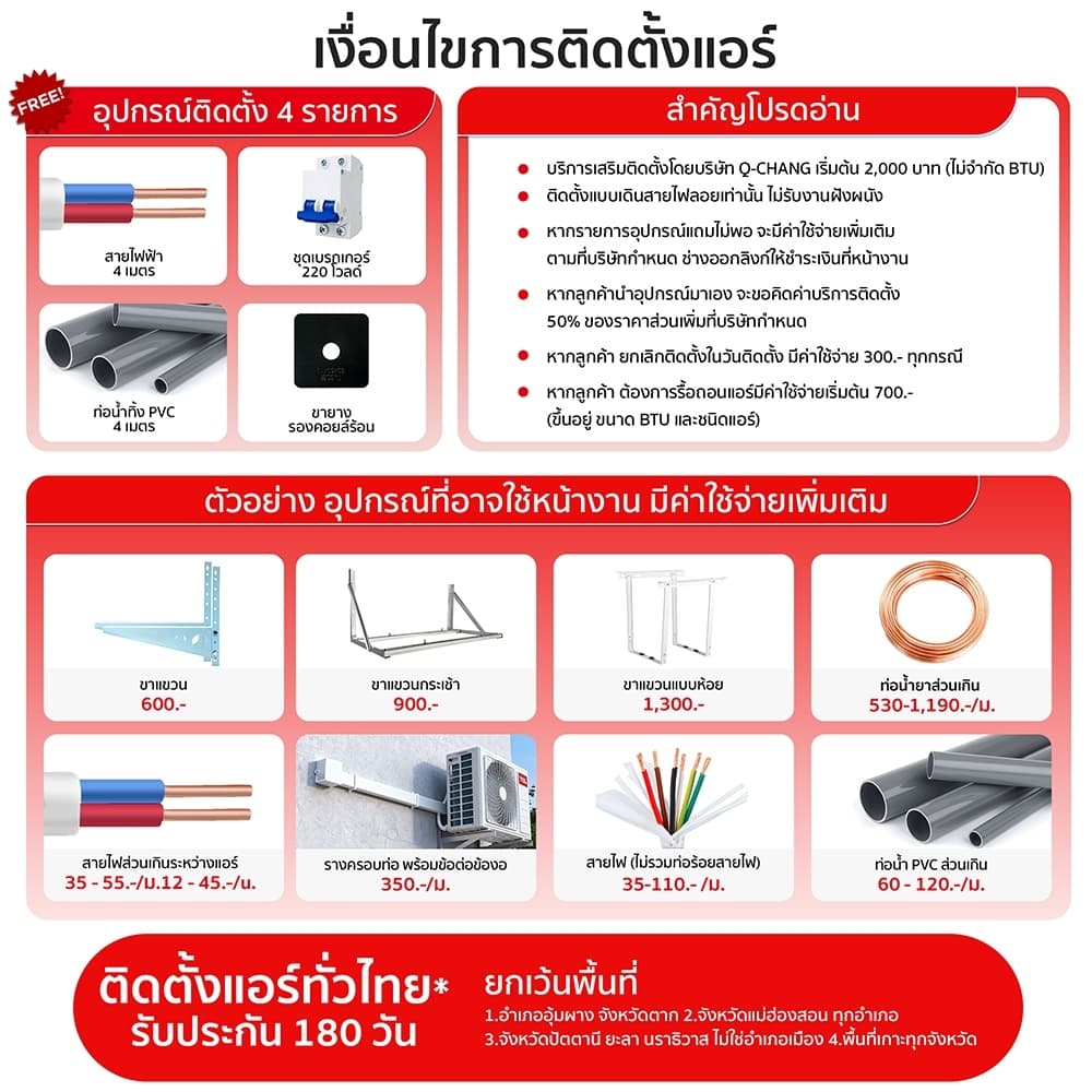 TCL แอร์ ขนาด 12,200 BTU ระบบ FRESH IN 3.0 รุ่น TAC-13CSD/P7 สั่งงานด้วยเสียง ดึงอากาศสดชื่น ช่วยกรองฝุ่น รูปที่ 9