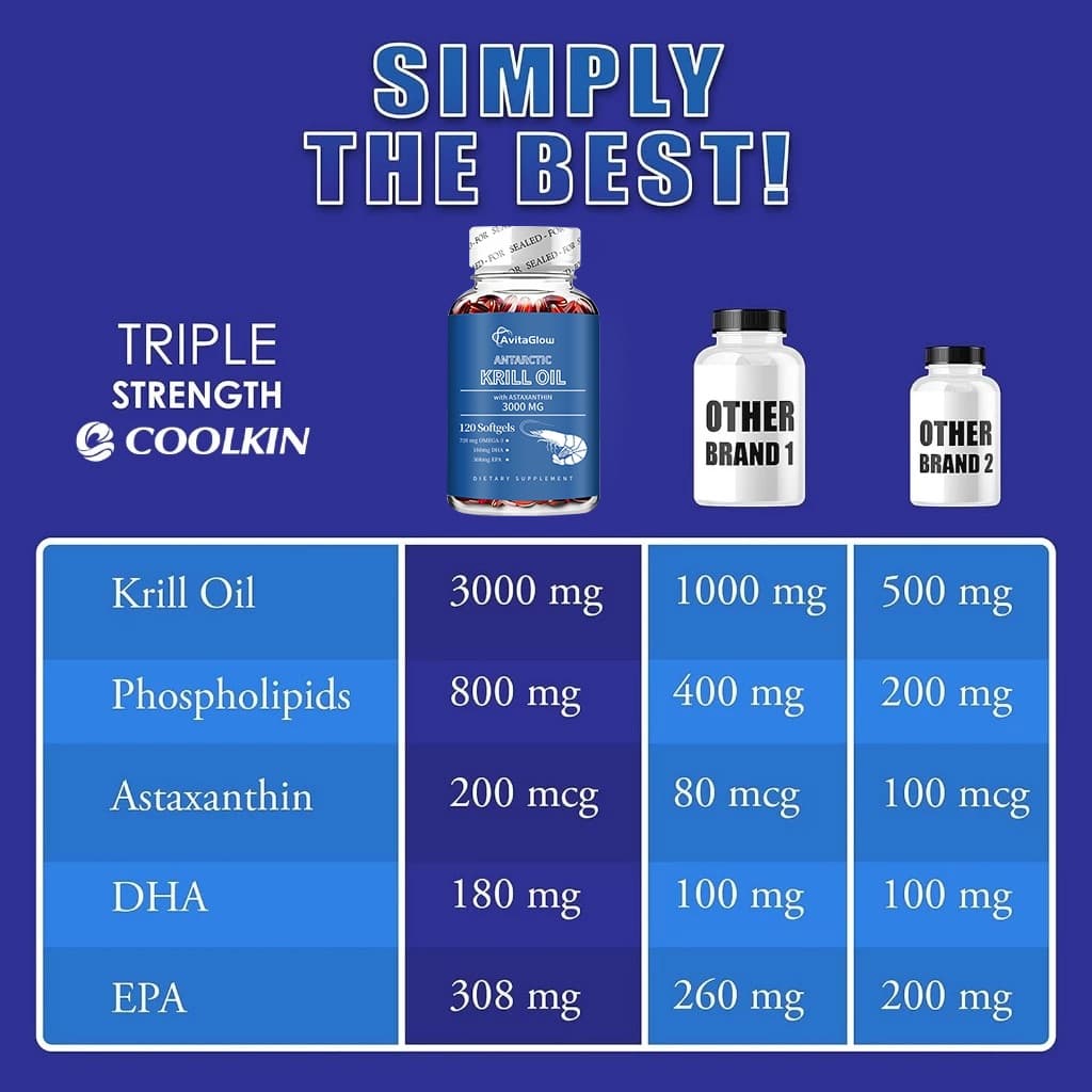 น้ํามัน Krill แอนตาร์กติกสําหรับ Total Wellness - รองรับสมอง สุขภาพร่วมและหัวใจ - 30/120 แคปซูล รูปที่ 9