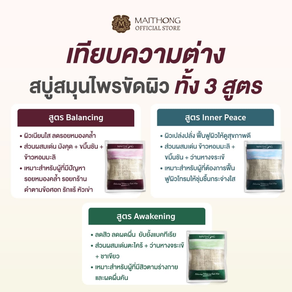 Maithong ไหมทอง สบู่สมุนไพรขัดผิวขาว สูตร Balancing 35g สบู่ขัดรอยดำ รักแร้ขาว ขาหนีบดำ รูปที่ 2