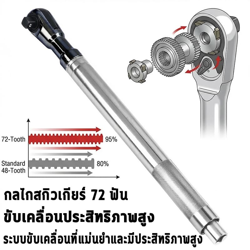 คันโยกต่อแบบแรตเช็ตขนาด 1/2 นิ้ว ใช้ได้กับระบบไฟฟ้า ระบบลม และระบบมือหมุนทั่วไป ด้ามจับกันลื่น รูปที่ 6