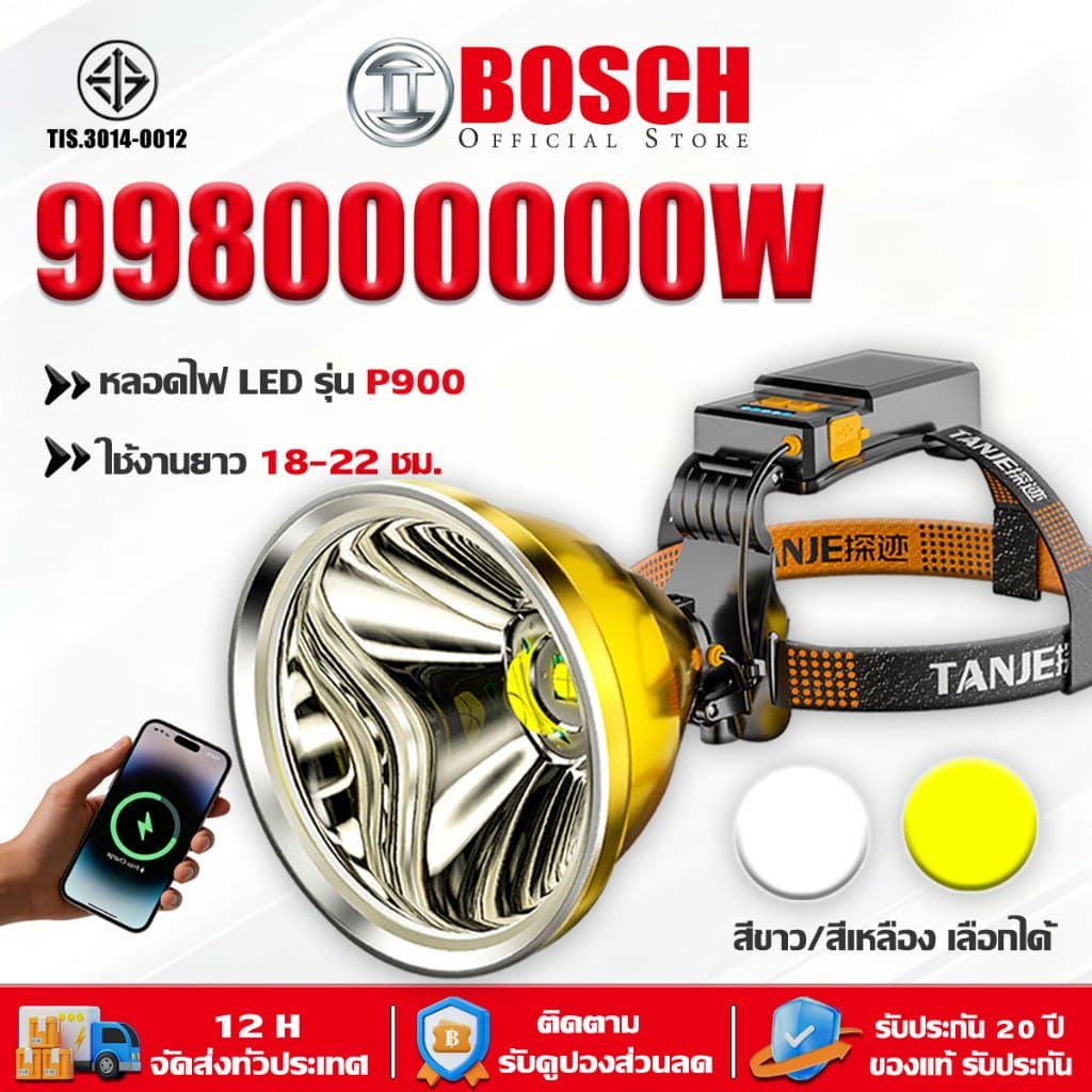 รับประกัน 20 ปีไฟฉายคาดหัว 20000mAH แบตอึด48-72ชม ไส้ P90 ชาร์จได้ กันน้ำ แคมป์ปิ้ง ตกปลา ไฟส่องกบ ไฟคาดหัว ไฟฉาย รูปที่ 1