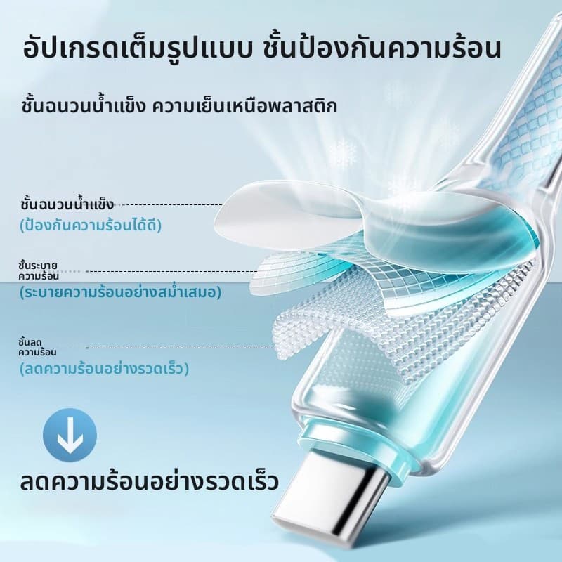 ชาร์จไว PD 30W สายชาร์จ สีพาสเทล สายชาต หัวชาร์จ Fast Charge การรับประกัน 1 ปี รูปที่ 9