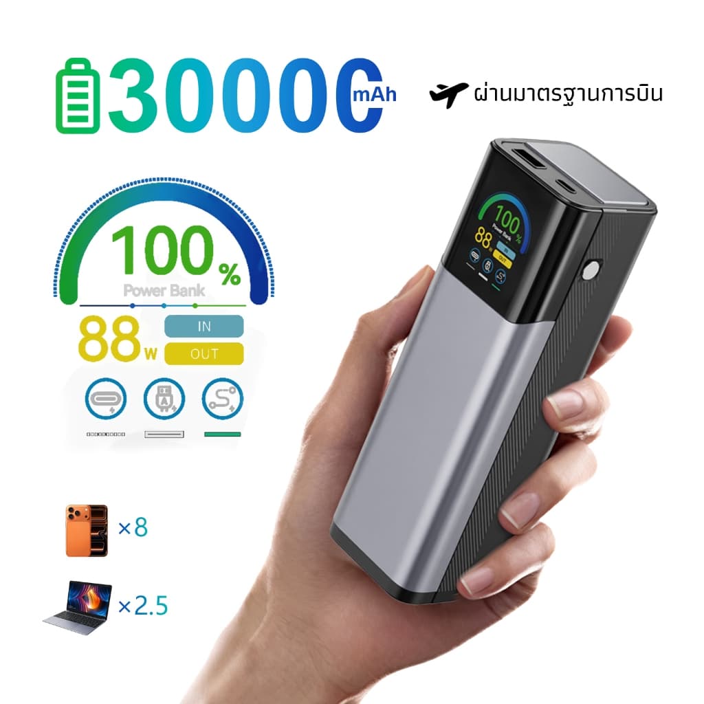 พาวเวอร์แบงค์ 30000 แอมป์ 145W ชาร์จเร็ว สายในตัว 70cm Type-C+L จอ TFT HD พกขึ้นเครื่องบินได้ พาวเวอร รูปที่ 2