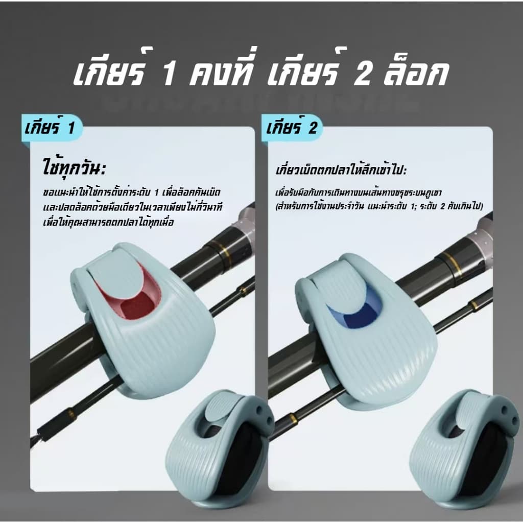 อุปกรณ์จัดเก็บคันเบ็ดอเนกประสงค์, คลิปหนีบคันเบ็ด, ที่ยึดคันเบ็ดสำหรับตกปลาบนแพและตกปลาตามโขดหิน, ฝาครอบป้องกัน รูปที่ 2