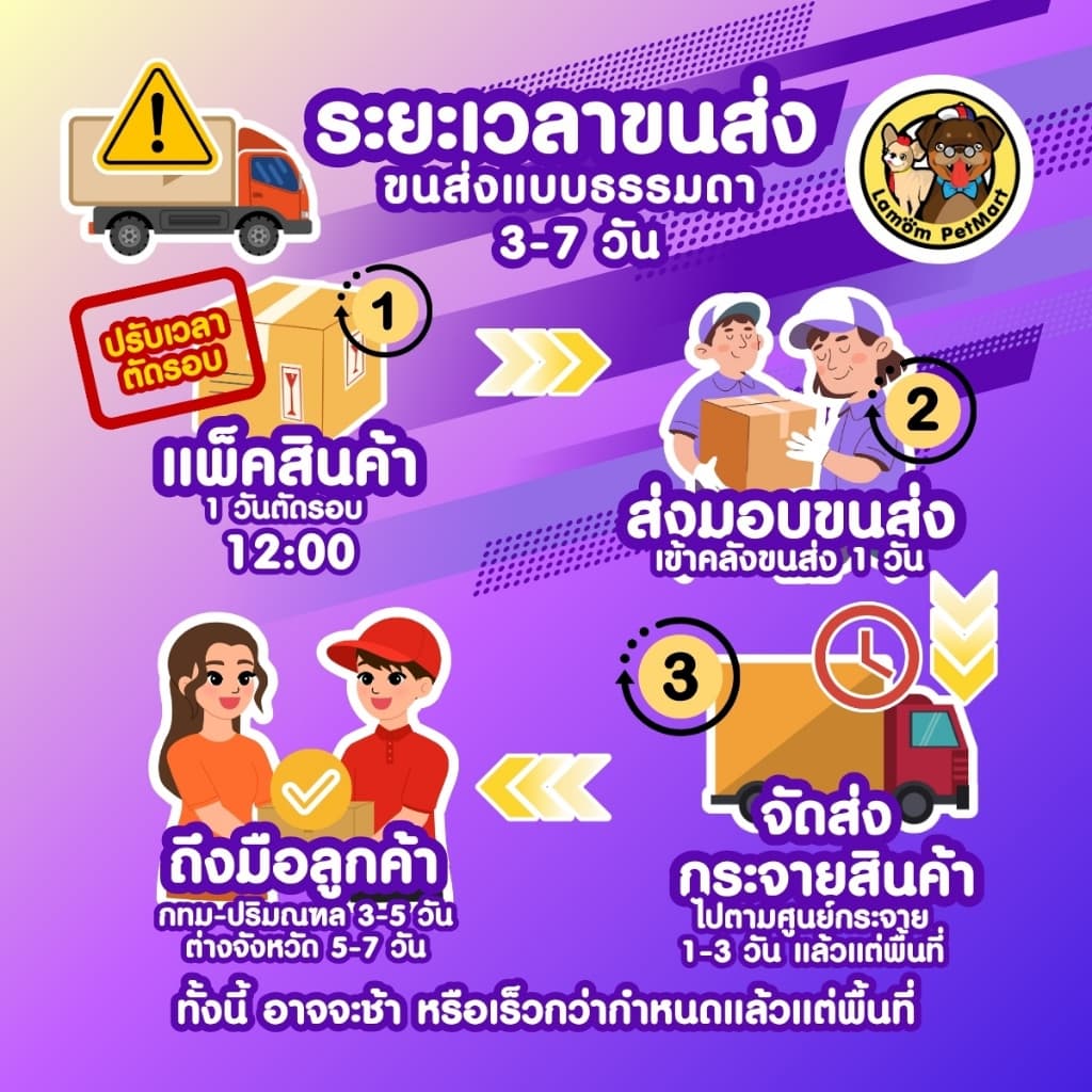 นมแพะ 100% แอมโกท สำหรับสัตว์เลี้ยง ไม่ผสมนมผง ย่อยง่า ดูดซึมเร็ว วิตามินครบถ้วน รูปที่ 6