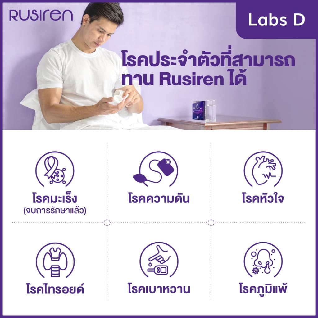 Rusirenรูไซเรน ผลิตภัณฑ์อาหารเสริมสำหรับปัญหาการนอนกรนและสุขภาพการนอน รูปที่ 6