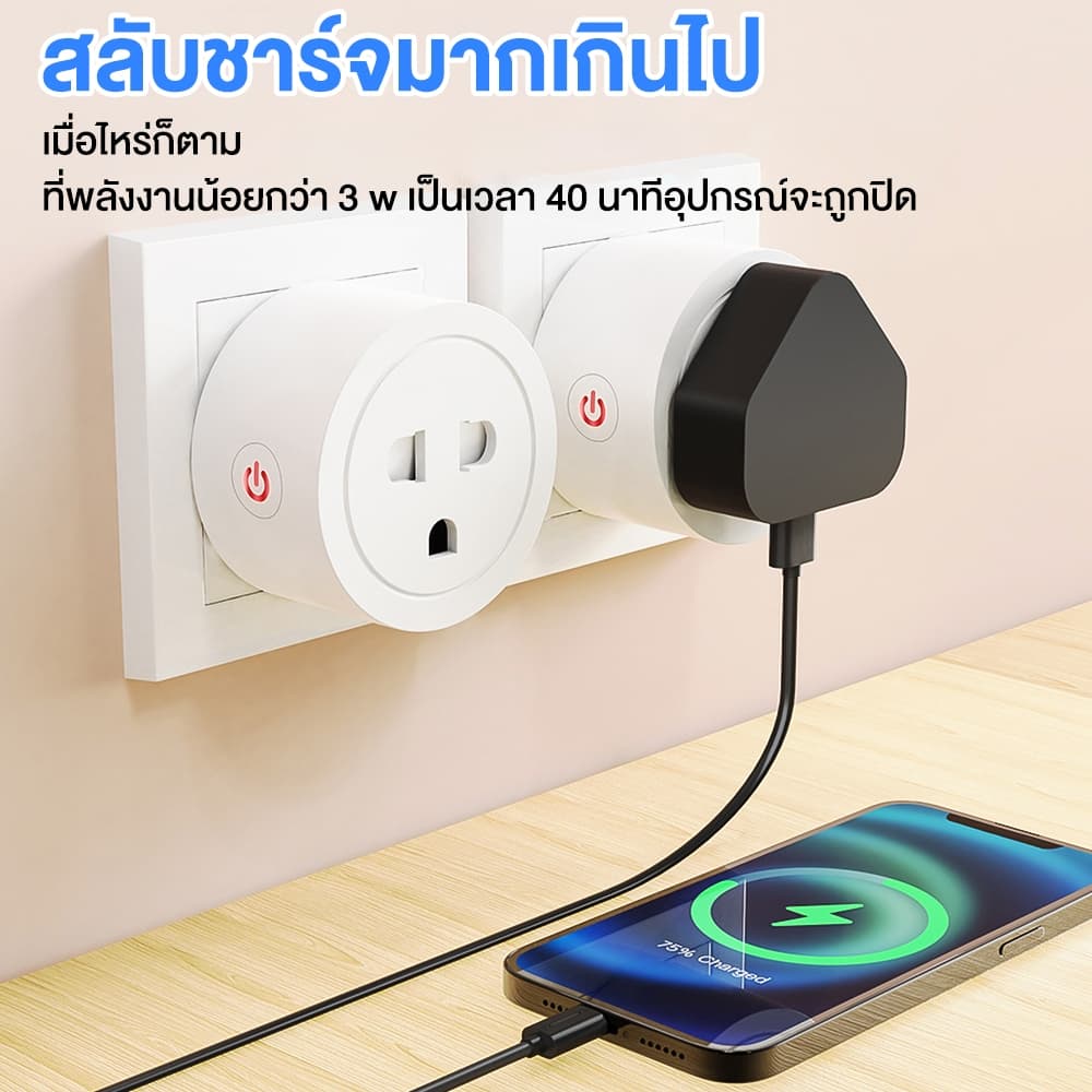 ปลั๊กอัจฉริยะ WiFi 16A/20A Smart Plug วัดพลังงาน วัดค่าไฟ ตั้งเวลา ควบคุมผ่านแอป รองรับ Alexa Google รูปที่ 4