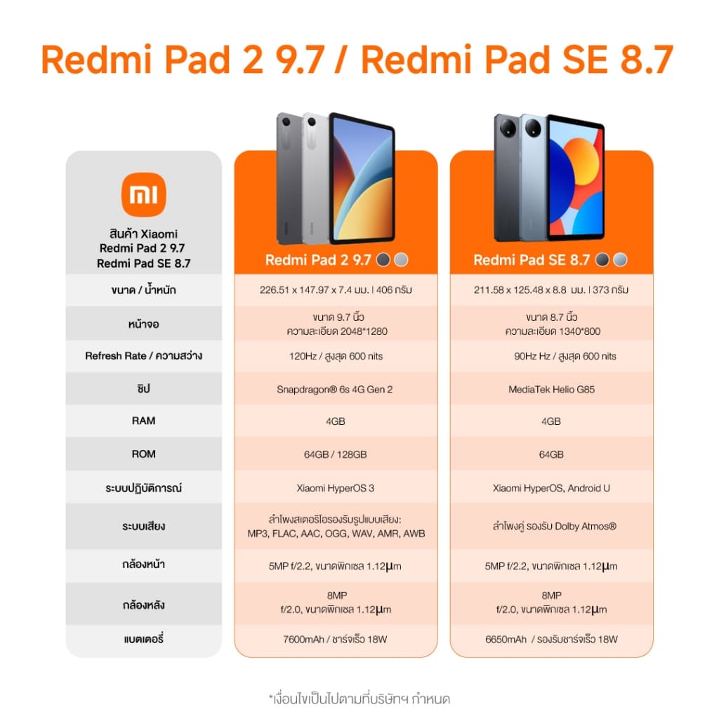 XIAOMI Redmi Pad 2 9.7 / Pad SE 8.7 สเปค 4GB+64GB ชิปเซ็ต MediaTek Helio G85 แบตเตอรี่ 6650 mAh รูปที่ 3