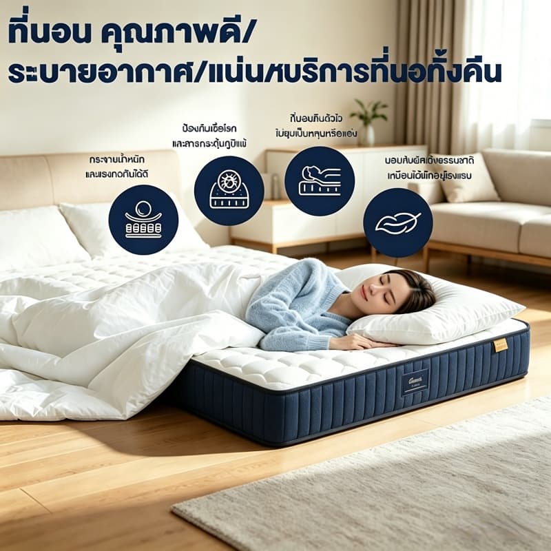 GreaMe ที่นอนสปริงหนา 8 นิ้ว ขนาด 3.5/5/6 ฟุต นุ่มกำลังดี รองรับกระดูกสันหลัง ป้องกันปวดหลัง รูปที่ 6