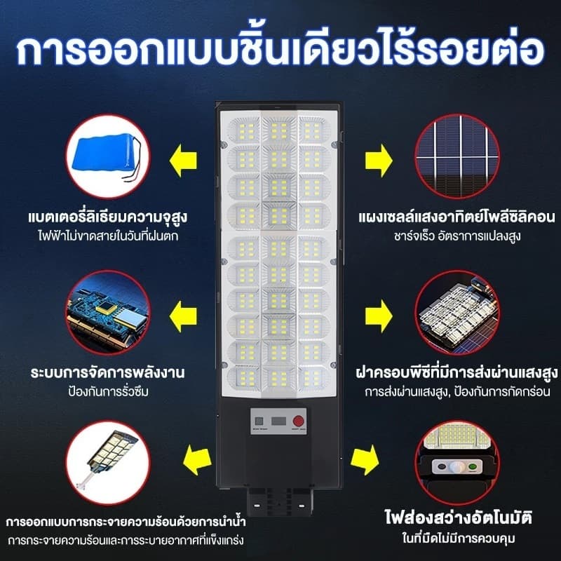 ไฟโซล่าเซลล์ ไฟถนนโซล่าเซลล์ IP69 Solar Light ไฟเซ็นเซอร์ตรวจจับคน สว่างขึ้นโดยอัตโนมัตตอนกลางคืน สว่าง รูปที่ 2