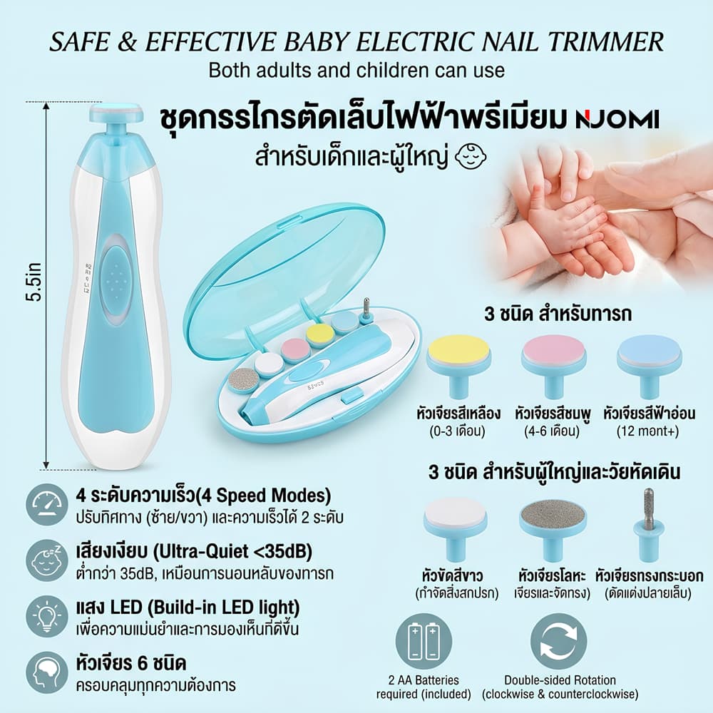 ที่ตัดเล็บเด็ก กรรไกรตัดเล็บเด็กไฟฟ้า กรรไกรตัดเล็บเด็กอัตโนมัติ ชุดตัดเล็บเด็ก Baby Nail Trimmer รูปที่ 2
