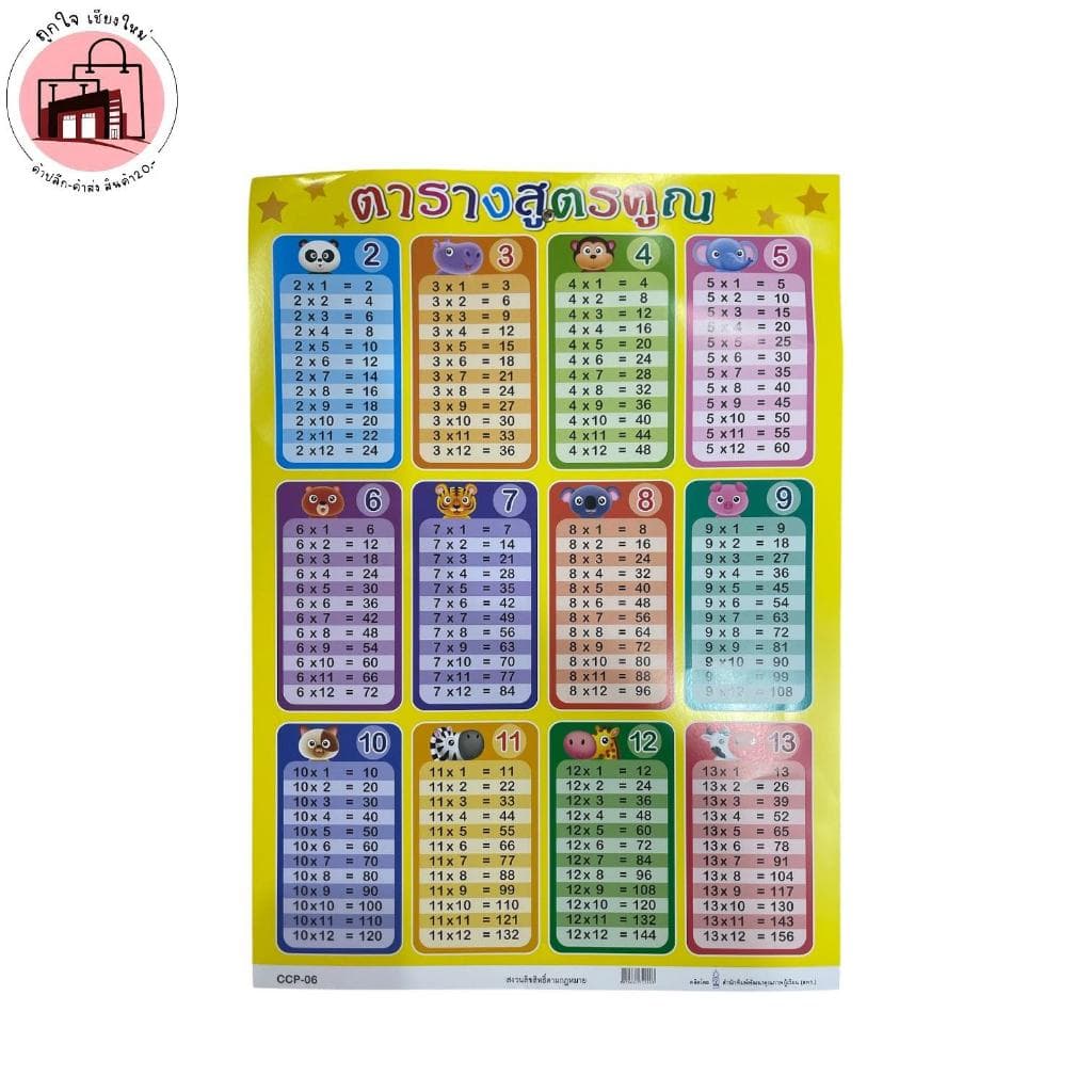 โปสเตอร์สูตรคูณ โปสเตอร์เสริมทักษะ !! รูปที่ 3