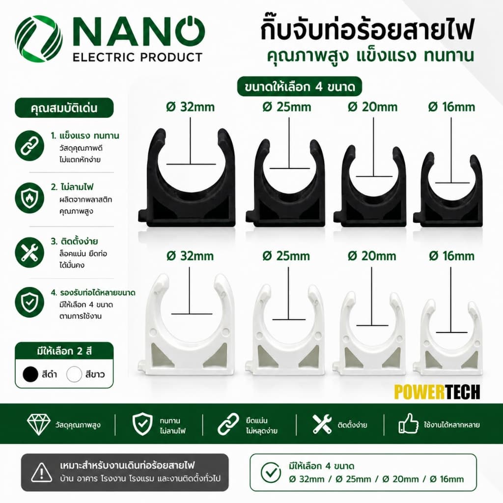 10ชิ้น Nano ก้ามปู คลิปก้ามปู แบบมิล 16mm 20มmm25mm 32mm สีขาว สีดำ NNMC ใช้กับท่อ แบบมิล เท่านั้น ใช้กับท่อแบบ รูปที่ 1