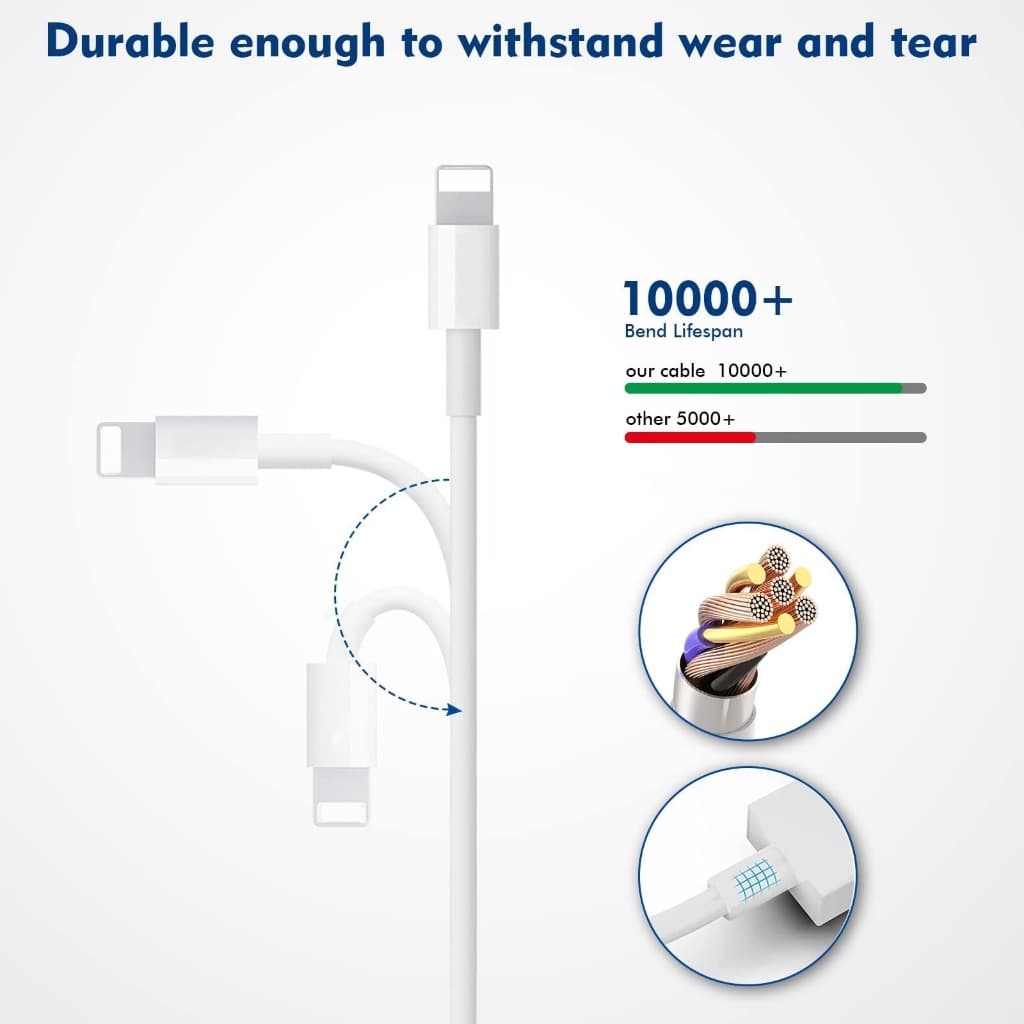 หัวชาร์จ 2.4A 5W เป็น USB to Li รูปที่ 6