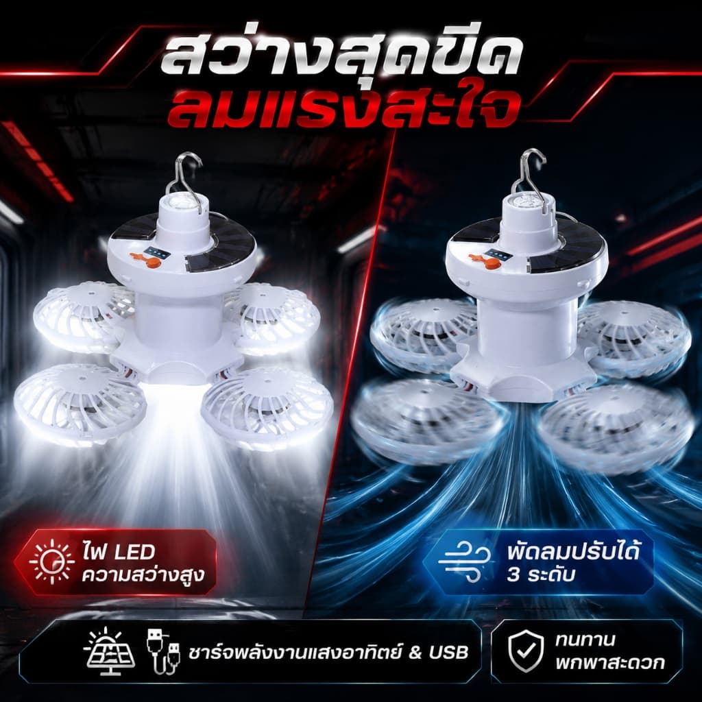 พับเก็บได้ หลอดไฟพกพา พัดลมโซล่าเซลล์ โซล่าเซลล์ Solar Light LED รับแสงได้ ชาร์จได้ 2 แบบ พัดลมพกพาไฟฉุกเฉิน fan รูปที่ 3